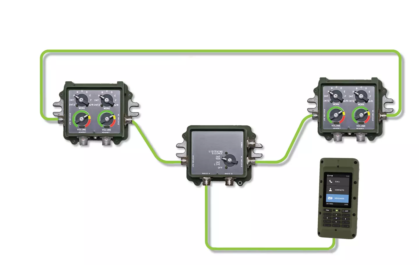 ACF Image